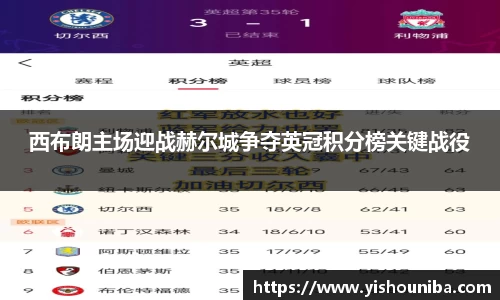 西布朗主场迎战赫尔城争夺英冠积分榜关键战役